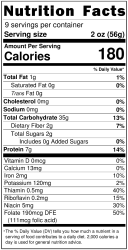Nutrition Label shop for pasta