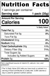 Nutrition Label shop for pasta